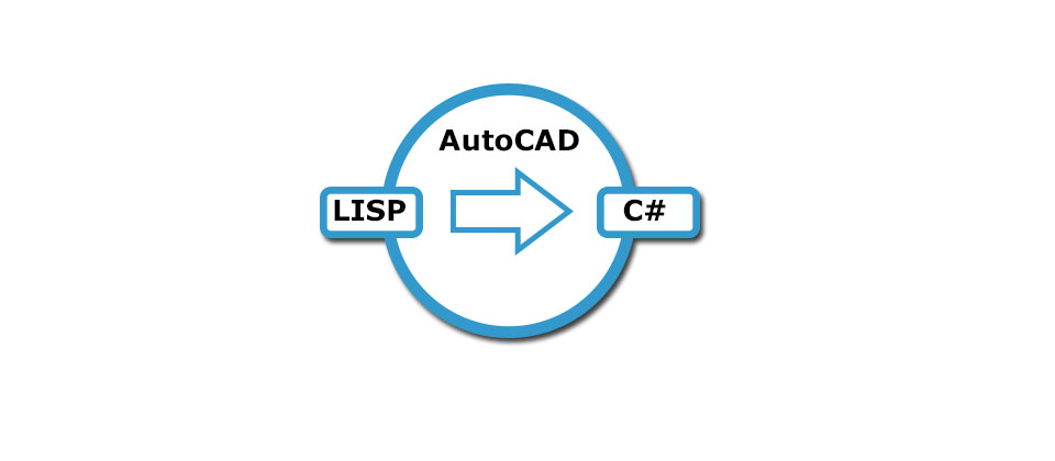 Portierung von Lisp nach C#