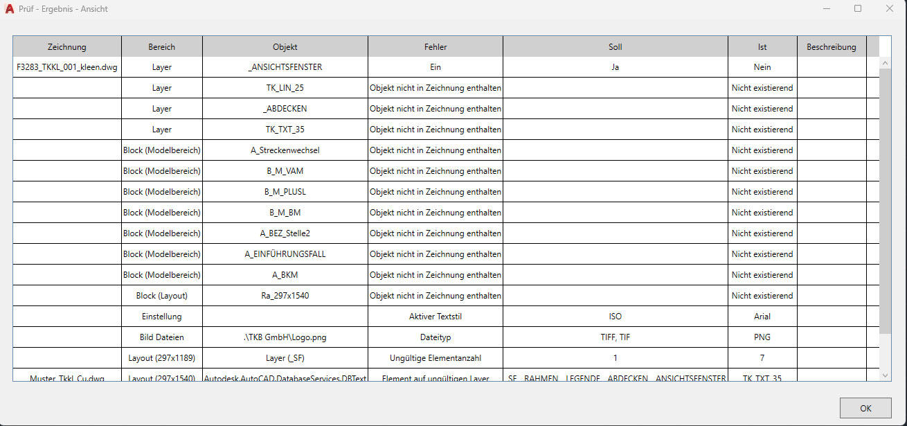 AutoCAD – Zeichnungsprüfung